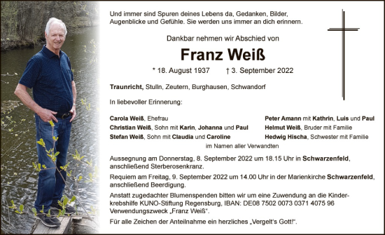 Traueranzeige von Franz Weiß von Landkreis Schwandorf